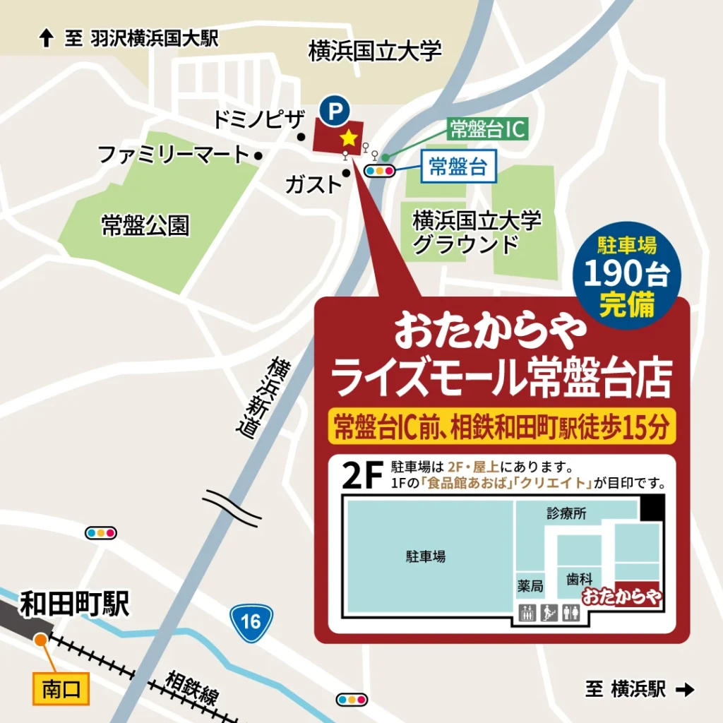 おたからや ライズモール常盤台店へのアクセスマップ